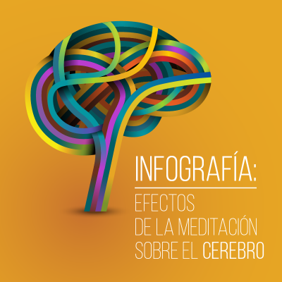 INFOGRAFÍA: Efectos de la meditación en el cerebro